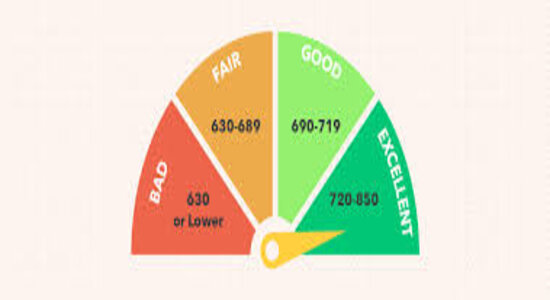 credit score